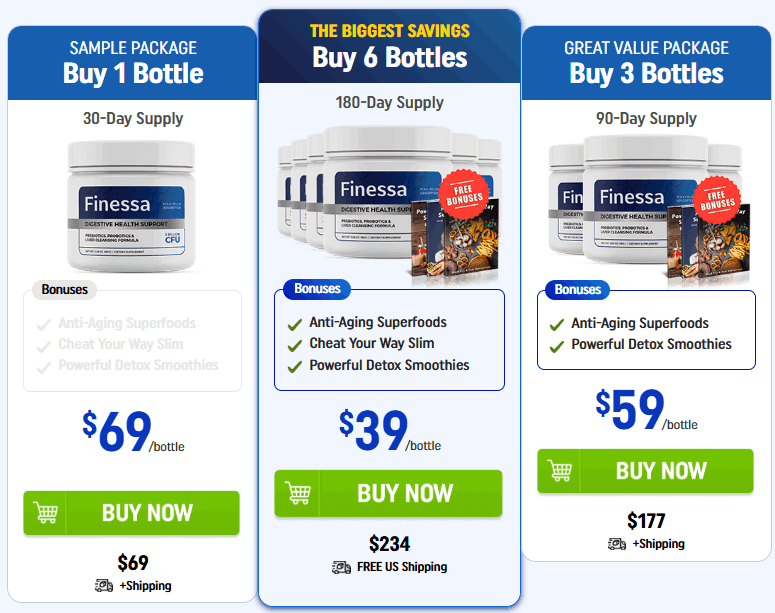 Finessa Bottles image